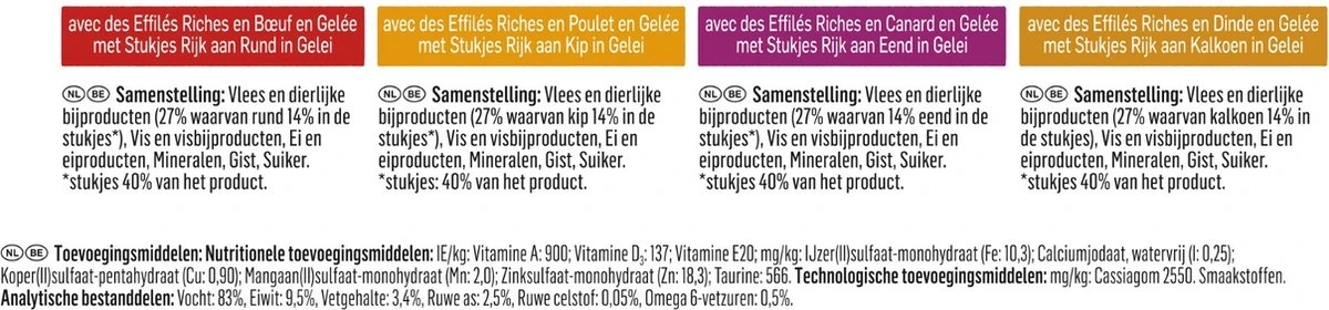 Felix Heerlijke Plakjes Farm Selectie Kattenvoer Nat 4(12x80g) 3 Felix Heerlijke Plakjes Farm Selectie Kattenvoer Nat 4(12x80g) - Afbeelding 3