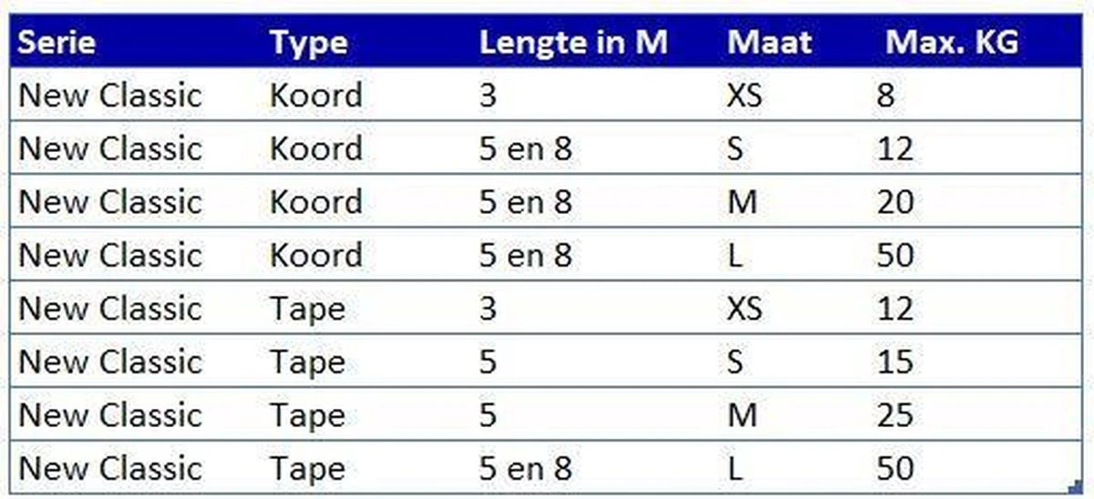 Flexi New Classic Koord - Hondenriem - Zwart - S - 8 M - (<12 Kg) 4 Flexi New Classic Koord - Hondenriem - Zwart - S - 8 M - (<12 Kg) - Afbeelding 4