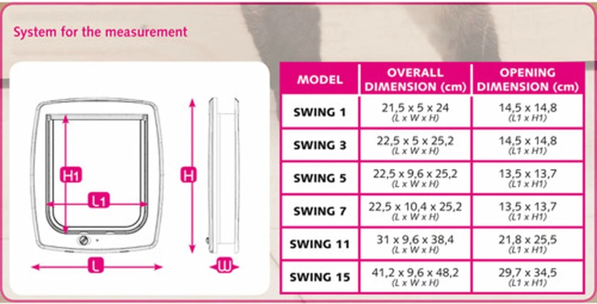 Ferplast Swing Poezendeur 5T - Wit - 22,5 X 9,6 X 25,2 Cm 10 Ferplast Swing Poezendeur 5T - Wit - 22,5 X 9,6 X 25,2 Cm - Afbeelding 10