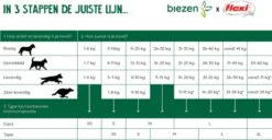 Flexi Rollijn New Comfort Tape L 8 M - Hondenriem - Zwart&Lichtgrijs -Dieren Product Winkel 1200x620 2