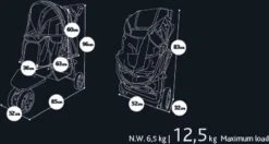 InnoPet All Terrain - Hondenbuggy - Zwart/Zilver - 85x52x96cm 18 InnoPet All Terrain - Hondenbuggy - Zwart/Zilver - 85x52x96cm -Dieren Product Winkel 1200x643 2