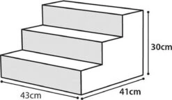 Flamingo Hondentrap Easy Step - Grijs - 43 X 41 X 29 Cm -Dieren Product Winkel 1200x702 1