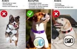 SunnyPets Halsband Airtag Houder - Hond En Kat Huisdieren Siliconen Halsband Bescherm Hoesje - Geschikt Voor Apple Airtag - Hondenhalsband - Geschikt Voor Koffer - Tracking - Zwart -Dieren Product Winkel 1200x768 8