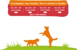 Smolke Senior Mini - Kip - Hondenvoer - 3 Kg 30 Smolke Senior Mini - Kip - Hondenvoer - 3 Kg -Dieren Product Winkel 1200x780 8