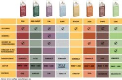 WOOOF Senior 18KG - Geperst Senior Hondenvoer - Geperste Senior Hondenbrokken - Senior Droogvoer 17 WOOOF Senior 18KG - Geperst Senior Hondenvoer - Geperste Senior Hondenbrokken - Senior Droogvoer -Dieren Product Winkel 1200x785 4