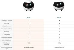 Enabot EBO Air | Laser Kattenspeelgoed | Jouw Smart Katten Gezelschap | Bestuurbaar En Rijdende Robot | Interactief Speelgoed Katten -Dieren Product Winkel 1200x810 5