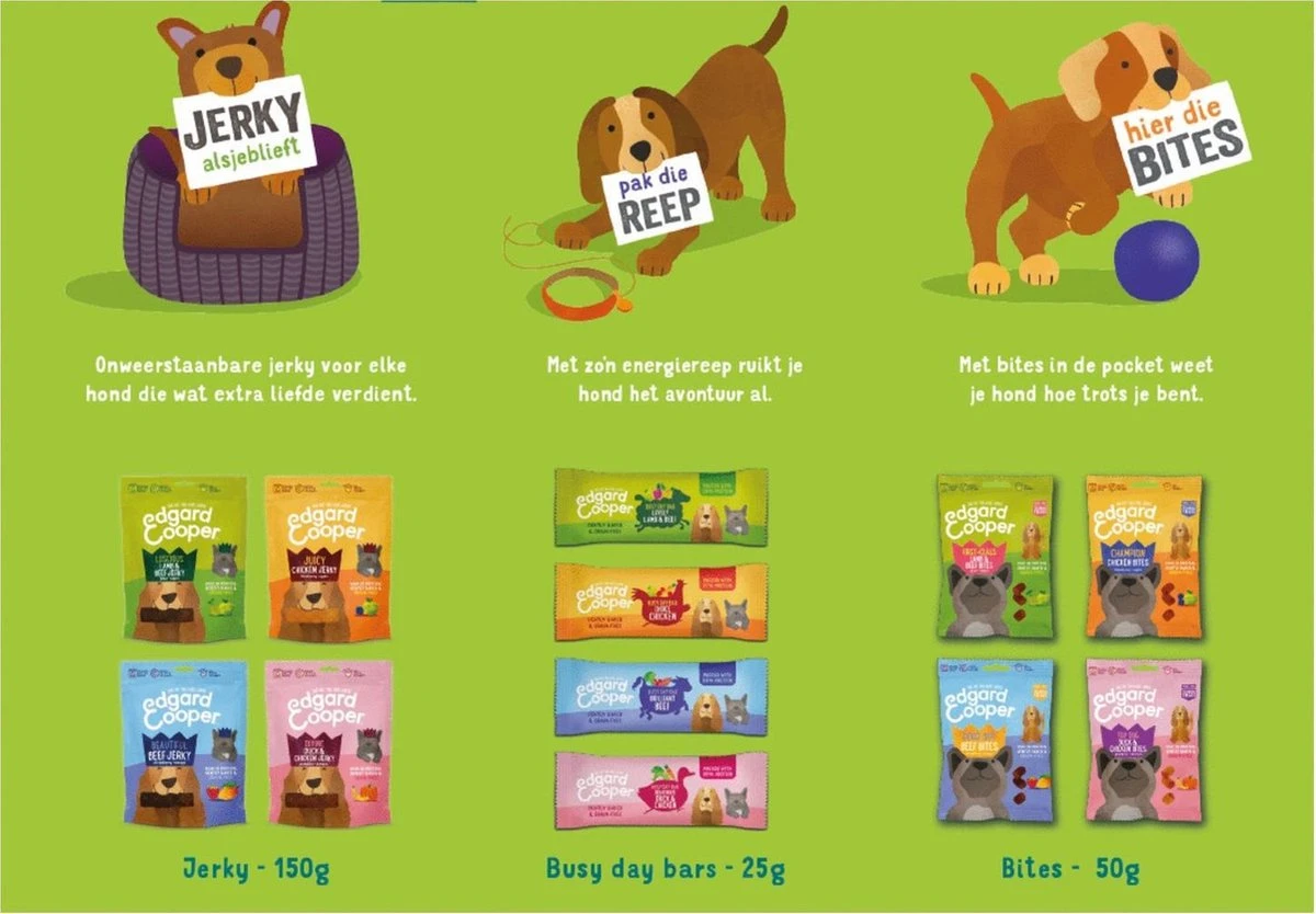 Merkloos Edgard & Cooper Lam & Rund Bites - Voor Honden - Hondensnack - 50g 9 Merkloos Edgard & Cooper Lam & Rund Bites - Voor Honden - Hondensnack - 50g - Afbeelding 9