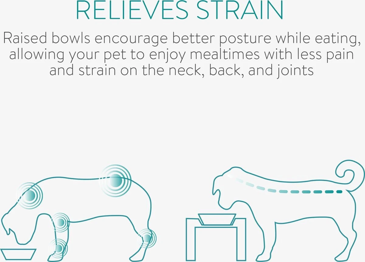 Navaris Houder Voor Dubbele Voerbak - In Hoogte Verstelbaar Voederstation Van Hout En Metaal - Inclusief 2 Roestvrijstalen Bakken - Voor Honden 6 Navaris Houder Voor Dubbele Voerbak - In Hoogte Verstelbaar Voederstation Van Hout En Metaal - Inclusief 2 Roestvrijstalen Bakken - Voor Honden - Afbeelding 6
