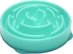 Anti Schrok Voerbak - Lichtblauw - Ø 28 Cm -Dieren Product Winkel 1200x884 9