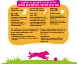 Smolke Adult Mini - Hondenvoer - 3 Kg 24 Smolke Adult Mini - Hondenvoer - 3 Kg -Dieren Product Winkel 1200x994 7