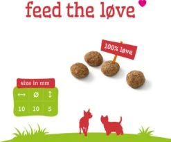 Smolke Senior Mini - Kip - Hondenvoer - 3 Kg 27 Smolke Senior Mini - Kip - Hondenvoer - 3 Kg -Dieren Product Winkel 1200x995 15