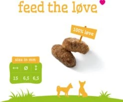 Smolke Adult Mini - Hondenvoer - 3 Kg 27 Smolke Adult Mini - Hondenvoer - 3 Kg -Dieren Product Winkel 1200x995 18