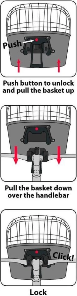 Flamingo Hondenfietsmand Voorop Stuur Canna - Zwart - 46.5 X 37.5 X 40.5 Cm -Dieren Product Winkel 314x1200