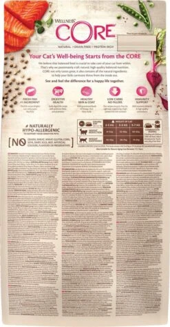 Wellness Core Grain Free Cat Sterilised - Zalm - Kattenvoer - 1.75 Kg -Dieren Product Winkel 627x1200 1