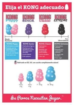 Kong Puppy - Kauwbot Hondenspeelgoed Small - Kauwbot - 85mm X 42mm - Groen/Wit -Dieren Product Winkel 848x1200 8