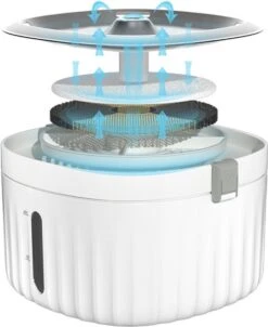 AluPet5 Pro Sense - USB Kabel/Batterij - Kat Fontein - Motion Sensor Hond Dispenser Met Filter - Automatisch -Dieren Product Winkel 981x1200